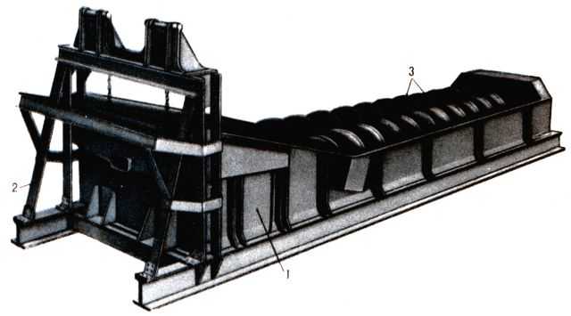  Спиральный классификатор: 1 - корыто классификатора; 2 - стойка; 3 - спираль