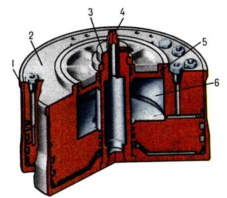  Импульсный газодинамический источник: 1 - гильзы; 2 - поршень; 3 - <a href=