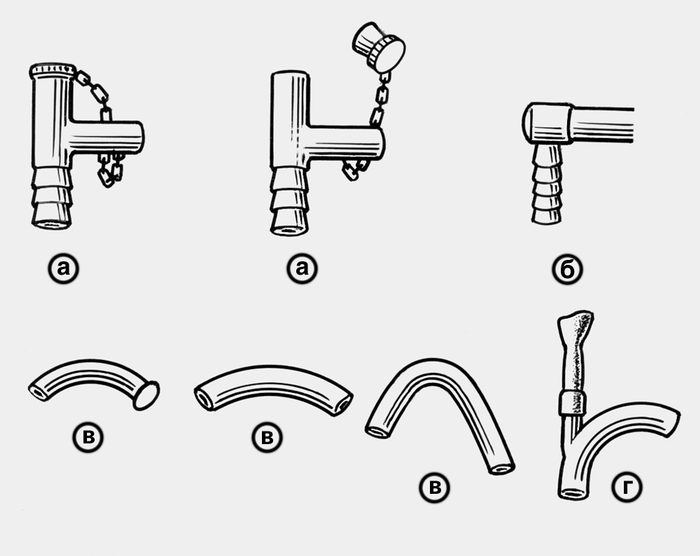 Рис. 3. Соединительные трубки (коннекторы) для интубационных трубок: а — Т-образный коннектор; б — Г-образный коннектор; в — изогнутые коннекторы; г — У-образный коннектор