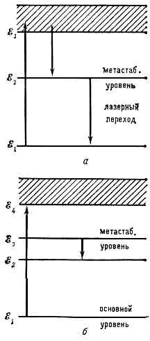 ЛАЗЕР5