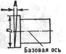 А - торцовое биение на окружности диаметром D