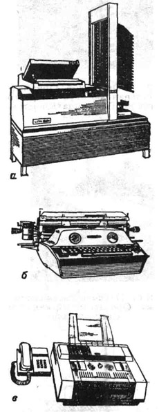 К ст. Оргтехника, Копировальный аппарат с листораскладочной машиной (а), наборно-пишущая машина (о) и аппаратура факсимильной передача данных (в)