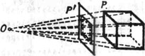 Линейная перспектива куба