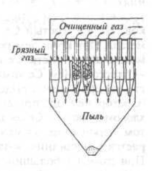 Циклон