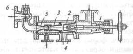 струйный насос