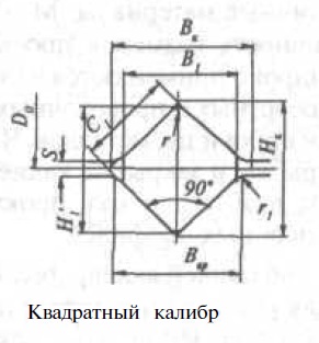 квадратный калибр